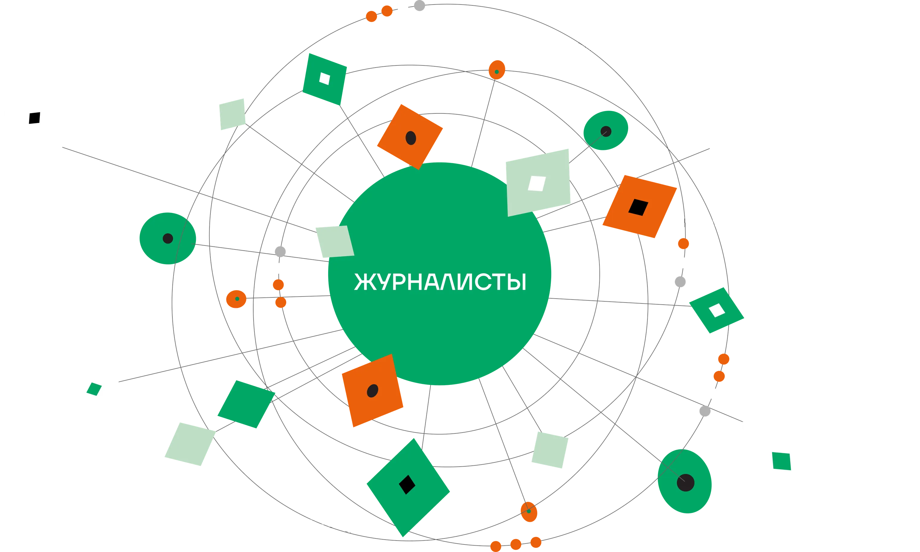 Орбита КПД: вокруг ядра — журналистов — более сотни специалистов